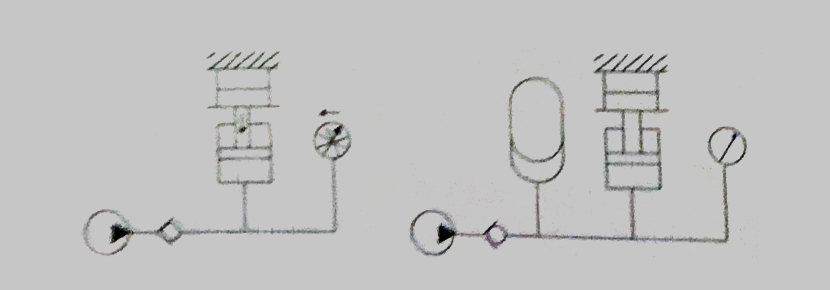 4、補(bǔ)償泄露