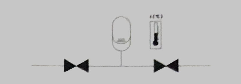 5、補(bǔ)償容積